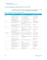 Предварительный просмотр 180 страницы Agilent Technologies 8890 Maintaining Manual