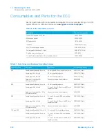 Предварительный просмотр 230 страницы Agilent Technologies 8890 Maintaining Manual