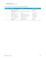 Предварительный просмотр 231 страницы Agilent Technologies 8890 Maintaining Manual