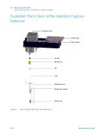 Предварительный просмотр 232 страницы Agilent Technologies 8890 Maintaining Manual