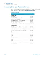 Предварительный просмотр 266 страницы Agilent Technologies 8890 Maintaining Manual