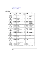 Preview for 24 page of Agilent Technologies 8922M User Manual