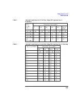 Preview for 51 page of Agilent Technologies 8922M User Manual