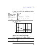 Preview for 94 page of Agilent Technologies 8922M User Manual