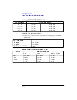 Preview for 95 page of Agilent Technologies 8922M User Manual