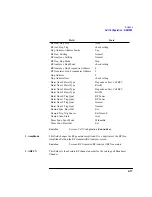 Preview for 123 page of Agilent Technologies 8922M User Manual