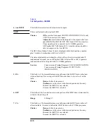 Preview for 124 page of Agilent Technologies 8922M User Manual