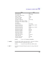 Preview for 129 page of Agilent Technologies 8922M User Manual