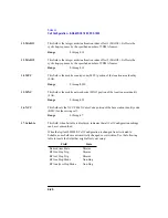 Preview for 132 page of Agilent Technologies 8922M User Manual