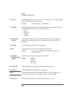 Предварительный просмотр 134 страницы Agilent Technologies 8922M User Manual