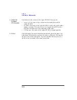 Preview for 142 page of Agilent Technologies 8922M User Manual