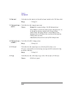 Preview for 154 page of Agilent Technologies 8922M User Manual