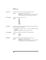 Preview for 168 page of Agilent Technologies 8922M User Manual