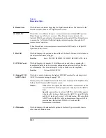 Preview for 172 page of Agilent Technologies 8922M User Manual