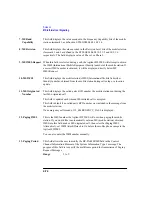 Preview for 178 page of Agilent Technologies 8922M User Manual