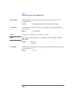 Preview for 196 page of Agilent Technologies 8922M User Manual