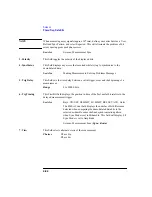 Preview for 200 page of Agilent Technologies 8922M User Manual