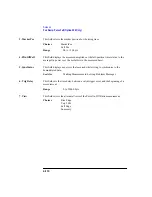 Preview for 216 page of Agilent Technologies 8922M User Manual