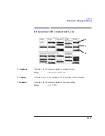 Preview for 217 page of Agilent Technologies 8922M User Manual