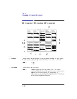 Preview for 218 page of Agilent Technologies 8922M User Manual