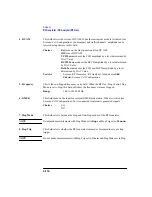 Preview for 222 page of Agilent Technologies 8922M User Manual