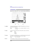 Preview for 230 page of Agilent Technologies 8922M User Manual