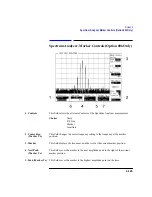 Preview for 231 page of Agilent Technologies 8922M User Manual