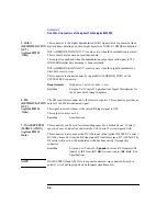 Preview for 252 page of Agilent Technologies 8922M User Manual