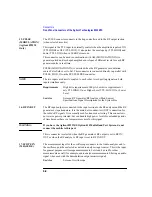 Preview for 256 page of Agilent Technologies 8922M User Manual