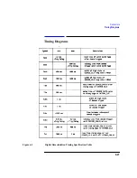 Preview for 275 page of Agilent Technologies 8922M User Manual