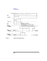 Preview for 276 page of Agilent Technologies 8922M User Manual