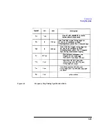 Preview for 277 page of Agilent Technologies 8922M User Manual