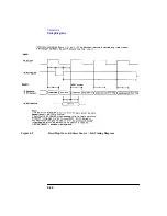 Preview for 282 page of Agilent Technologies 8922M User Manual