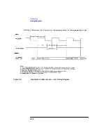 Preview for 284 page of Agilent Technologies 8922M User Manual