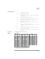 Preview for 291 page of Agilent Technologies 8922M User Manual