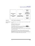 Preview for 323 page of Agilent Technologies 8922M User Manual