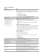 Предварительный просмотр 3 страницы Agilent Technologies 8924C Product Notes