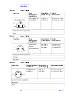 Предварительный просмотр 26 страницы Agilent Technologies 8935 Series Manual