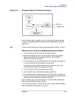 Предварительный просмотр 80 страницы Agilent Technologies 8935 Series Manual