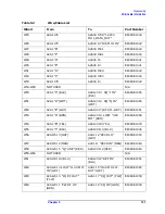 Предварительный просмотр 132 страницы Agilent Technologies 8935 Series Manual