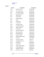 Предварительный просмотр 153 страницы Agilent Technologies 8935 Series Manual