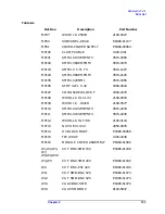 Предварительный просмотр 154 страницы Agilent Technologies 8935 Series Manual