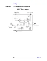 Предварительный просмотр 301 страницы Agilent Technologies 8935 Series Manual