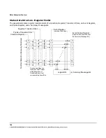 Предварительный просмотр 144 страницы Agilent Technologies 8960 Series 10 Reference Manual