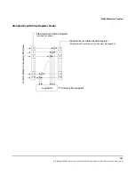 Предварительный просмотр 147 страницы Agilent Technologies 8960 Series 10 Reference Manual