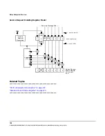 Предварительный просмотр 148 страницы Agilent Technologies 8960 Series 10 Reference Manual