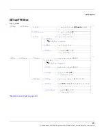 Предварительный просмотр 421 страницы Agilent Technologies 8960 Series 10 Reference Manual