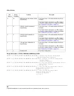 Предварительный просмотр 452 страницы Agilent Technologies 8960 Series 10 Reference Manual