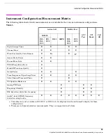 Preview for 34 page of Agilent Technologies 8960 Reference Manual