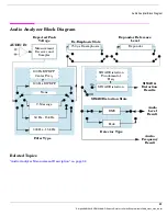 Предварительный просмотр 41 страницы Agilent Technologies 8960 Reference Manual